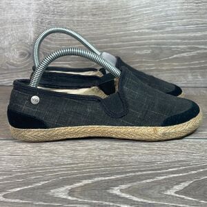 Ugg Delizah Black Night Denim Women’s Size 5 Slip On Sheepskin Loafers
